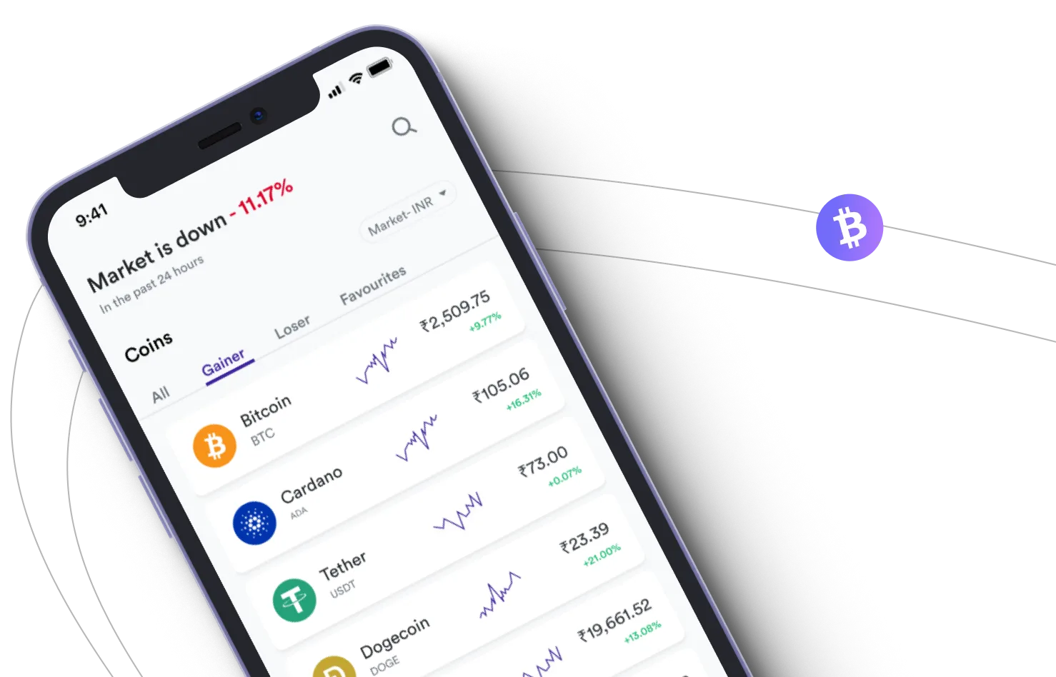 BTC 0.6 Bumex - Aproveite os mercados de criptografia e ganhe com o BTC 0.6 Bumex