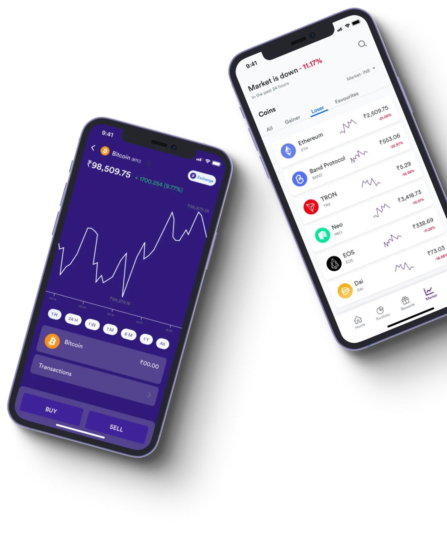 BTC 0.6 Bumex - O que exatamente é negociação on-line?